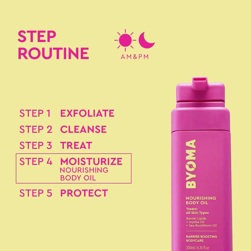 Nourishing Body Oil - Image 6